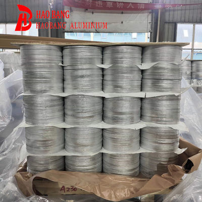 Explore oportunidades de negocio con círculos de aluminio de alta calidad